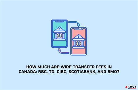 bmo receive wire transfer fee.